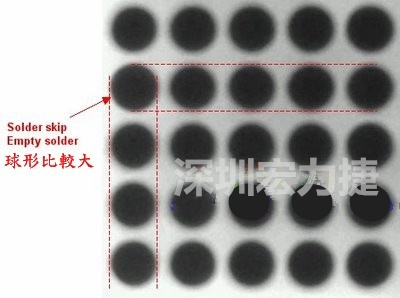 現(xiàn)在我畫幾條直線你再看看是否有發(fā)現(xiàn)那一顆BGA的錫球比較大，有空焊的可能？