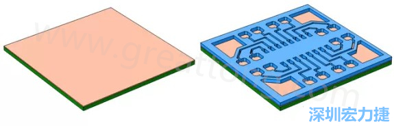 將種子層鍍于PCB板之上(左)。通過光刻法利用光刻膠繪制PCB板圖形(右)-深圳宏力捷