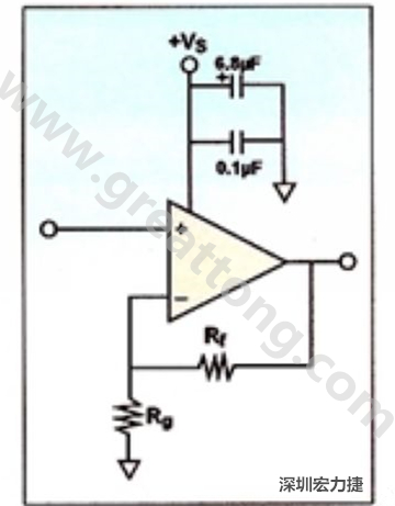 一個單電源放大器示例。如果使用雙電源放大器，則只需在其它電源上增加相同的旁路電容即可。