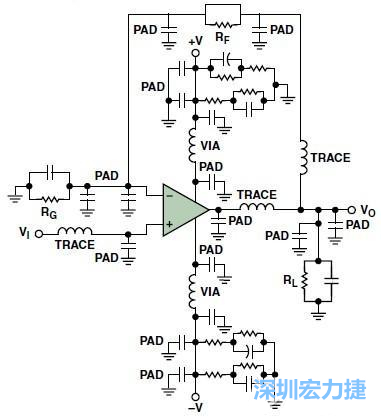 圖3. 典型的運算放大器電路，(b)考慮寄生效應后的圖