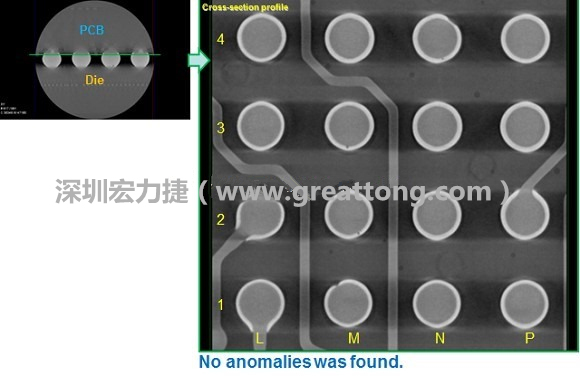 下圖為使用【3D X-Ray CT】掃描BGA封裝后指定觀察PCB面的錫球品質結果。