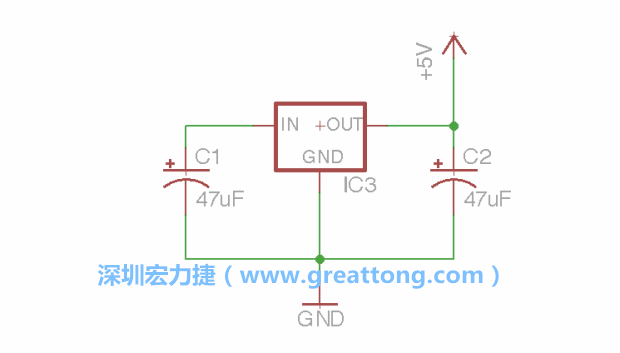 使用「新增（Add）」工具，選擇RBBB → Regulator，把Regulator元件放在畫面左上角的象限上，再使用新增工具來配置兩個Electrolytic_Caps元件、GND元件和+5V的信號供應元件（RBBB → Supply），如圖所示。