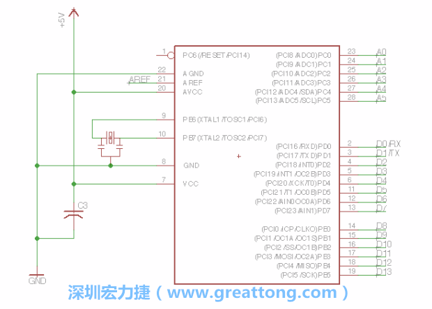 EAGLE的群組移動功能并沒有像現在大部分的繪圖軟件那樣方便，如果你需要一次移動很多個元件，你需要先使用「變焦（Zoom）」工具來調整畫面大小，使用「群組（Group）」工具用Ctrl鍵+滑鼠左鍵點擊或框取你想要移動的元件，使用移動（Move）工具在你選擇的元件上按右鍵，在跳出的選項清單中選取移動群組（Move Group）即可。