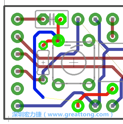 最后，你會在板的背面新增一個接地面（ground plane），如圖7.2所示。