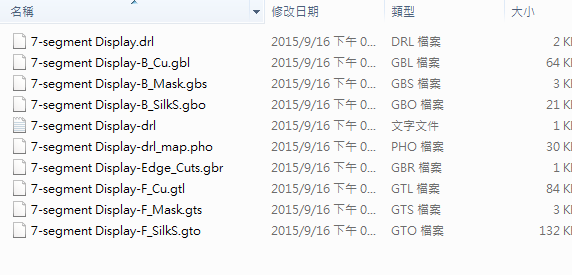 所謂Gerber檔，其實是包含一群檔案 (如下圖所示)，如包含正反面銅箔層 F.Cu B.Cu.，正反面文字面 F.Silkscreen ，B.Silkscreen，防焊層 SolderMask、板邊裁切Edge.Cuts 等。