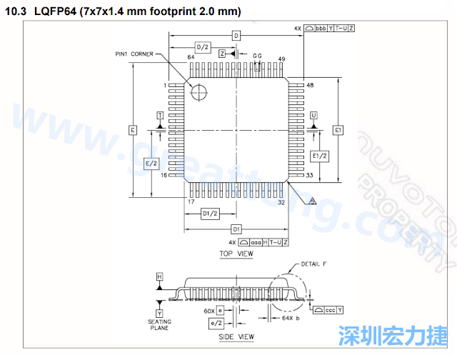 footprint 主要的設(shè)計(jì)就是要知道板框及Pad的尺寸， 如下圖所示，你會(huì)一直看到 dimension in inch/mm 之類的字眼。