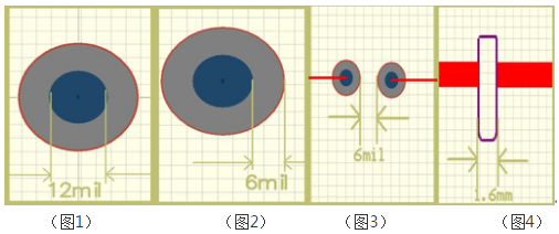 PCB設計參數