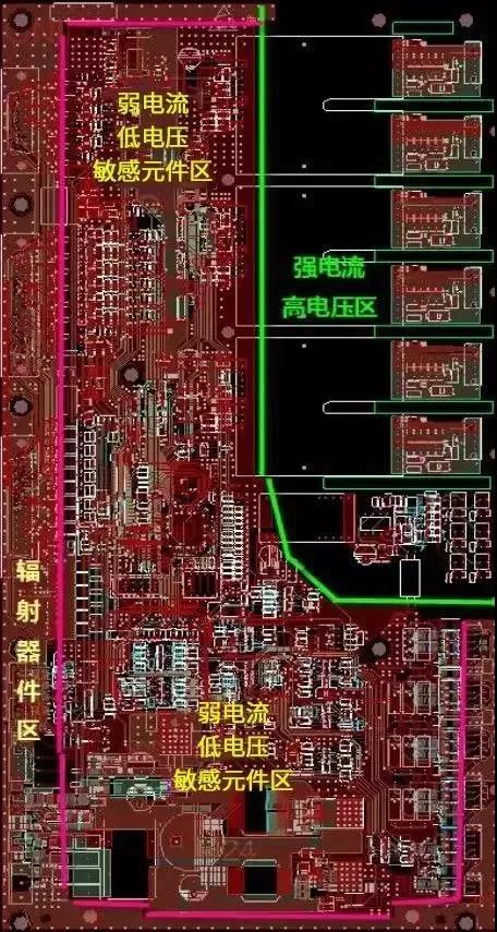 PCB設計布局